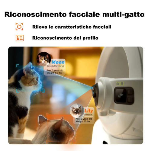 Lettiera autopulente - PetClean Ultra®