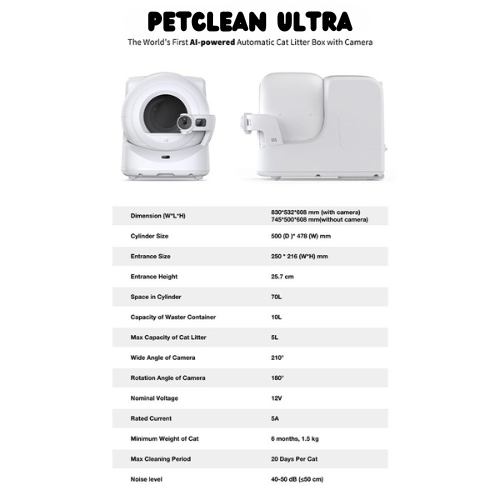 Lettiera autopulente - PetClean Ultra®